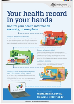 Picture of Your health record in your hands A2 Poster - Download