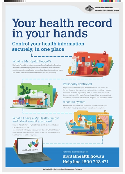 Picture of Your health record in your hands A3 Poster - Download